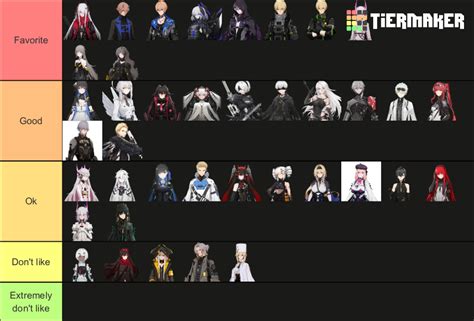 pgr characters|pgr tier list.